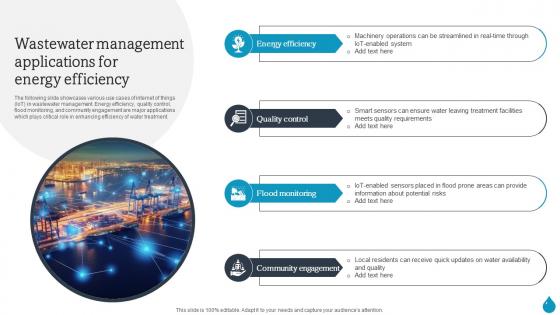Smart Water Management Wastewater Management Applications For Energy Efficiency IoT SS