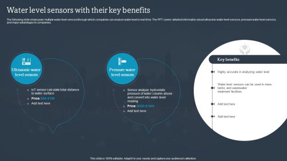 Water Levels PowerPoint Presentation and Slides PPT Example | SlideTeam