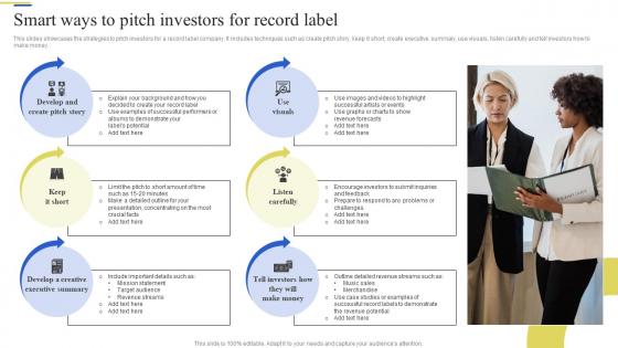 Smart Ways To Pitch Investors For Record Label Brand Enhancement Marketing Strategy SS V
