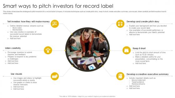 Smart Ways To Pitch Investors For Record Label Revenue Boosting Marketing Plan Strategy SS V
