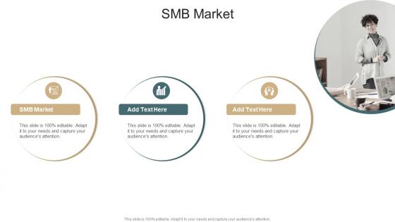 SMB Market In Powerpoint And Google Slides Cpb