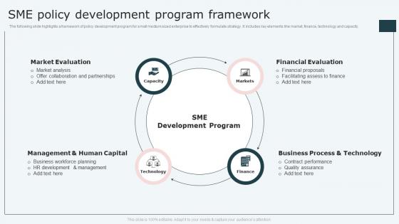 Sme Policy Development Program Framework