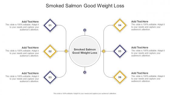 Smoked Salmon Good Weight Loss In Powerpoint And Google Slides Cpb