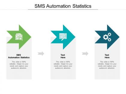 Sms automation statistics ppt powerpoint presentation model show cpb