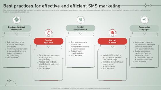 SMS Customer Support Services Best Practices For Effective And Efficient SMS Marketing
