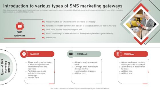 SMS Customer Support Services Introduction To Various Types Of SMS Marketing Gateways