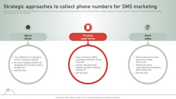 SMS Customer Support Services Strategic Approaches To Collect Phone Numbers For SMS