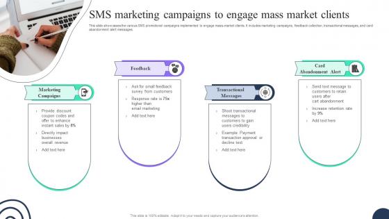 SMS Marketing Campaigns To Engage Mass Market Clients Advertising Strategies To Attract MKT SS V