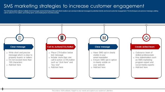 SMS Marketing Strategies To Increase Customer Digital Marketing Strategies For Real Estate MKT SS V