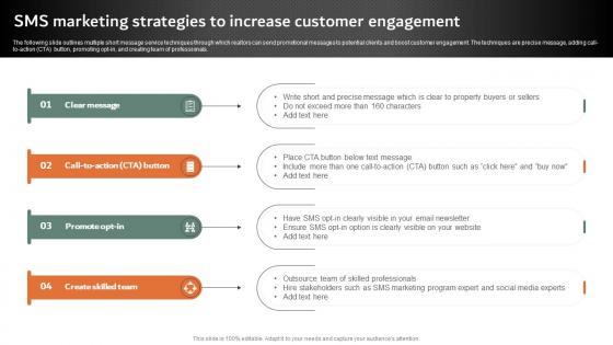SMS Marketing Strategies To Increase Customer Online And Offline Marketing Strategies MKT SS V
