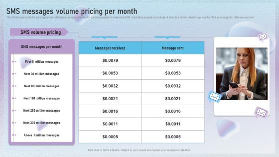 SMS Messages Volume Pricing Per Month Text Message Marketing Techniques To Enhance MKT SS