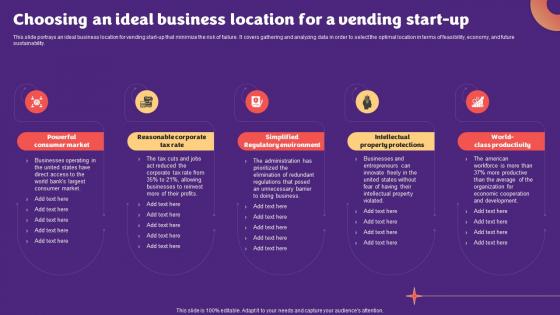 Snack Vending Machine Choosing An Ideal Business Location For A Vending Start Up BP SS