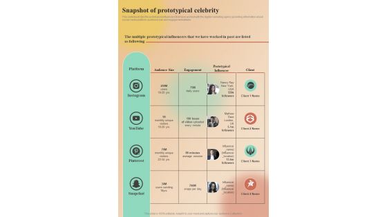 Snapshot Of Prototypical Celebrity One Pager Sample Example Document