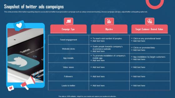 Snapshot Of Twitter Ads Campaigns Using Twitter For Digital Promotions