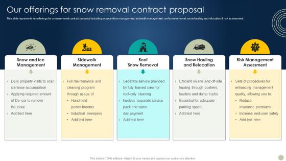 Snow Blowing Facilities Contract Our Offerings For Snow Removal Contract Proposal