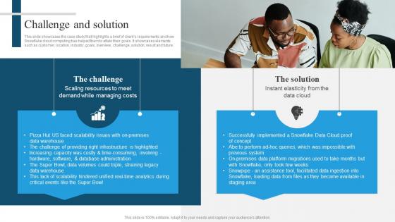 Snowflake Company Profile Challenge And Solution Ppt Mockup CP SS
