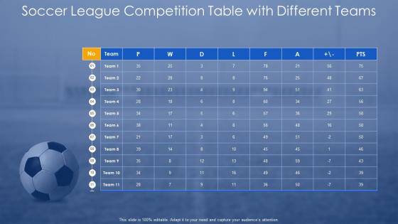 Soccer league competition table with different teams