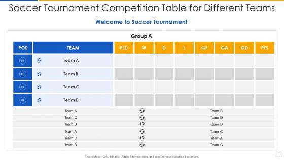 Soccer tournament competition table for different teams