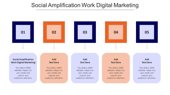 Social Amplification Work Digital Marketing Ppt Powerpoint Presentation Summary Cpb