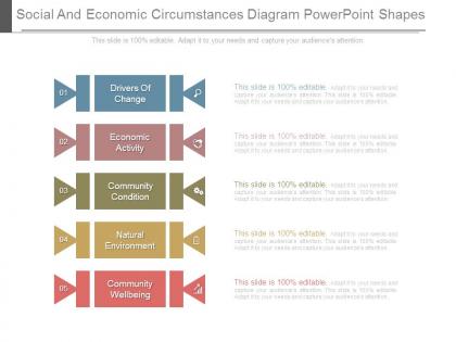 Social and economic circumstances diagram powerpoint shapes