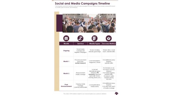 Social And Media Campaigns Timeline One Pager Sample Example Document