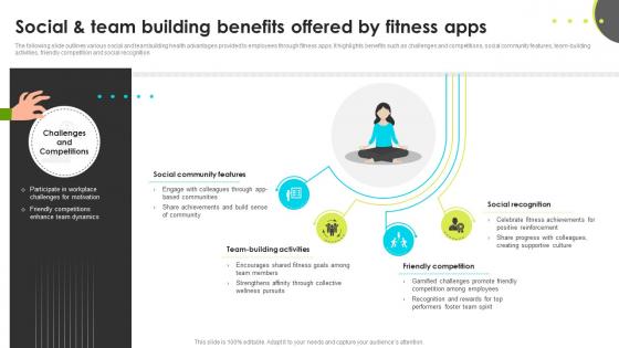 Social And Team Building Benefits Offered By Fitness Apps Enhancing Employee Well Being