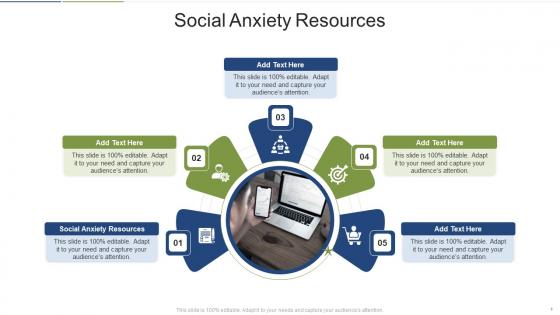 Social Anxiety Resources In Powerpoint And Google Slides Cpb