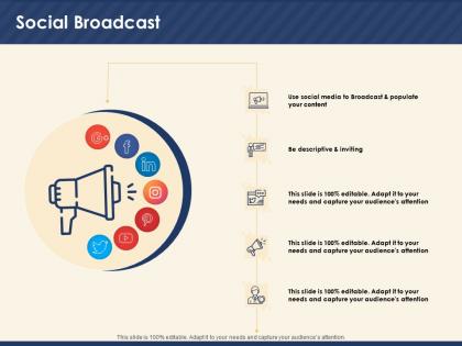 Social broadcast descriptive inviting ppt powerpoint presentation visual aids styles