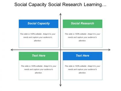Social capacity social research learning management support buying