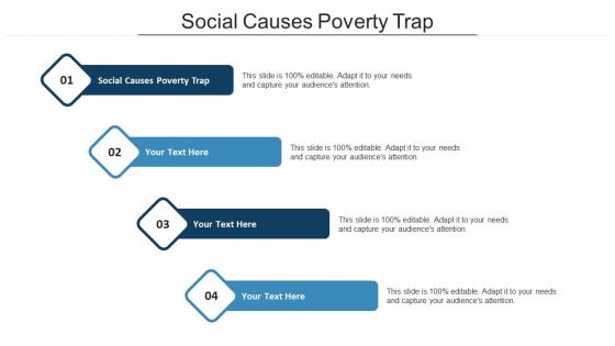 Social causes poverty trap ppt powerpoint presentation ideas clipart cpb