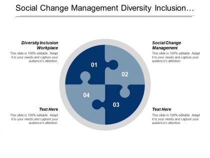 Social change management diversity inclusion workplace vulnerability management cpb