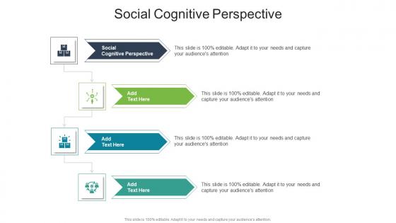 Social Cognitive Perspective In Powerpoint And Google Slides Cpb