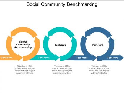 Social community benchmarking ppt powerpoint presentation model summary cpb
