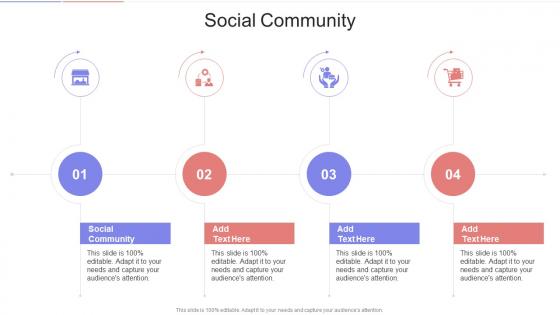 Social Community In Powerpoint And Google Slides Cpb