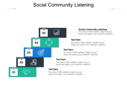 Social community listening ppt powerpoint presentation model inspiration cpb