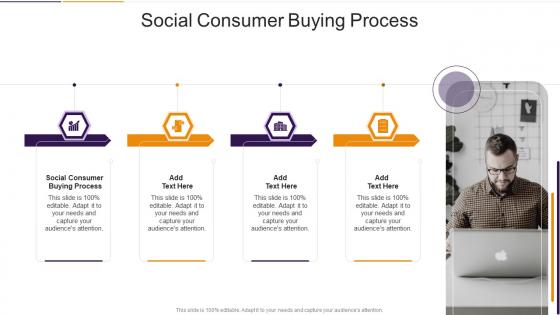 Social Consumer Buying Process In Powerpoint And Google Slides Cpb