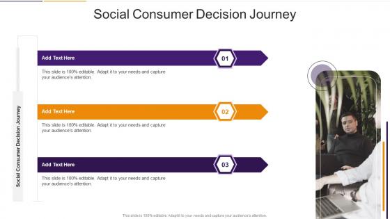 Social Consumer Decision Journey In Powerpoint And Google Slides Cpb