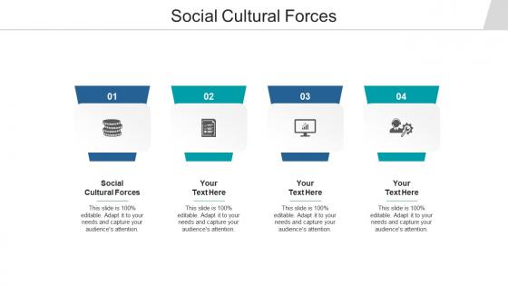 Social cultural forces ppt powerpoint presentation show graphics cpb