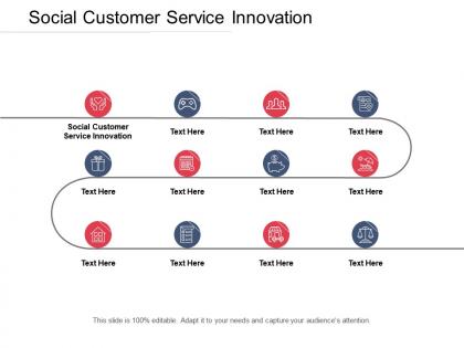 Social customer service innovation ppt powerpoint presentation portfolio icons cpb