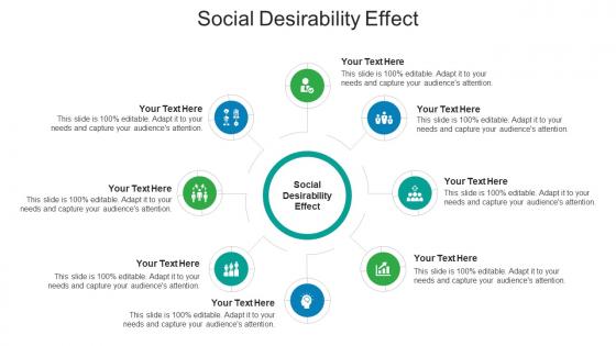 Social desirability effect ppt powerpoint presentation visual aids show cpb