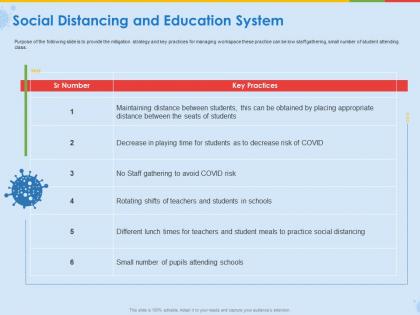 Social distancing and education system placing appropriate ppt themes