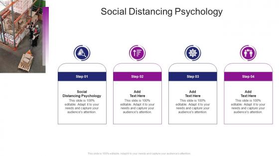 Social Distancing Psychology In Powerpoint And Google Slides Cpb