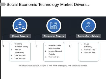 Social economic technology market drivers with icons and boxes