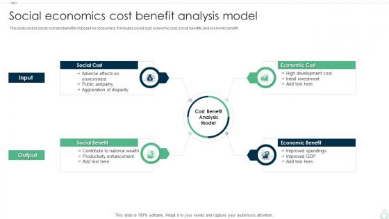 Social Economics Cost Benefit Analysis Model