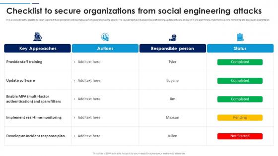 Social Engineering Attacks Prevention Checklist To Secure Organizations From Social Engineering