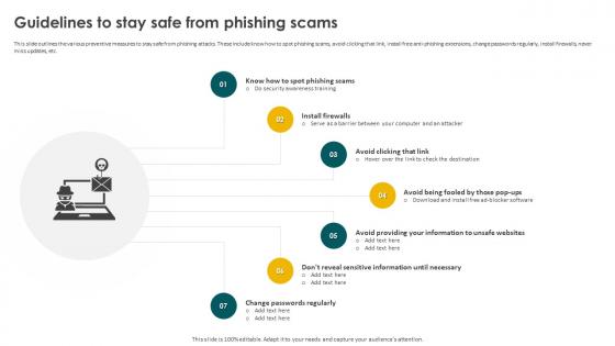 Social Engineering Methods And Mitigation Guidelines To Stay Safe From Phishing Scams