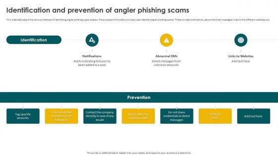Social Engineering Methods And Mitigation Identification And Prevention Of Angler Phishing Scams