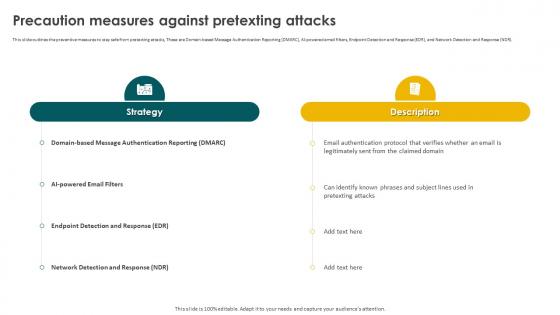 Social Engineering Methods And Mitigation Precaution Measures Against Pretexting Attacks