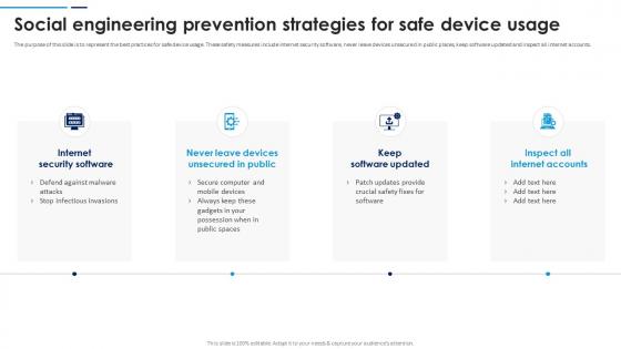Social Engineering Prevention Strategies For Safe Device Usage Social Engineering Attacks Prevention