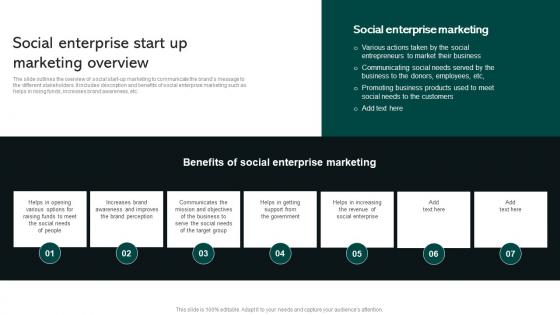 Social Enterprise Start Up Marketing Overview Social Business Startup